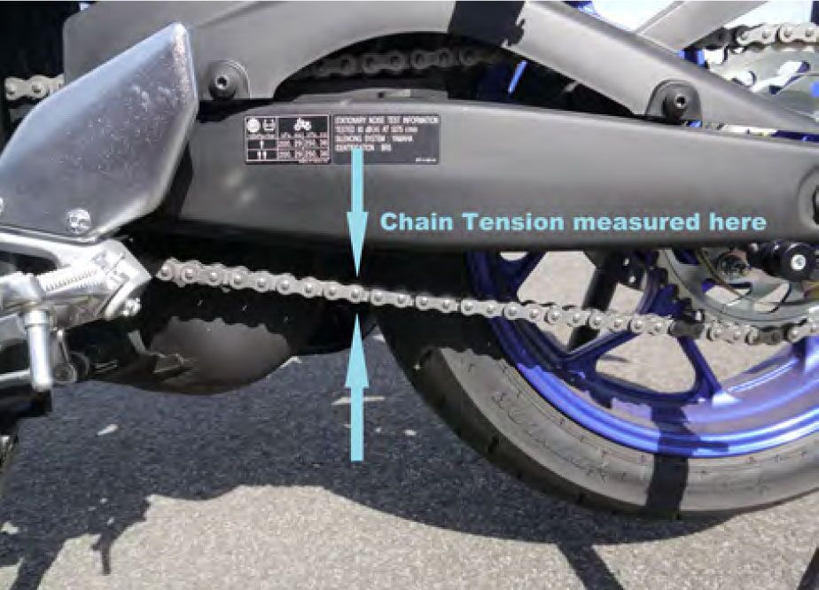 Chain Tension measured