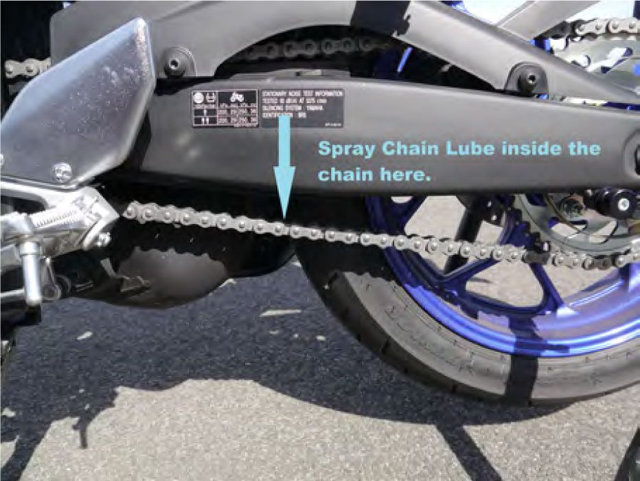 Spray Chain Lube inside the chain here